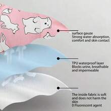 4pcs Reusable & Washable Baby Cloth Diaper, Leak-Proof, Breathable, 6-Layers Protection, 100% Polyester, Lining & Waterproof Outer Fabric, With Anti-Leak Feature, Potty Training Pants, Baby Underwear, Baby Gift