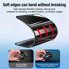 ZYONS 3片装磨砂防窥屏保护膜，兼容 17 Pro Max/17 Air/16 Pro Max/16E/16 Plus，柔软材质，9H防窥陶瓷磨砂屏保护膜，陶瓷磨砂防窥膜，适用于 17/15 Pro Max/14/13/12/11/XR/X/XS/7/8，2.5D防指纹磨砂防窥屏保护膜（6.1英寸）