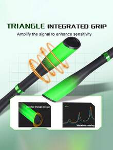 SOUGAYILANG 1支1.8米5节碳纤维路亚竿，纺车轮/抛竿两用，最大拖拽力6-18磅，高灵敏度，带顶环，便携式，适用于鲤鱼、鲫鱼、草鱼、鲶鱼等鱼类。 - 綠色 - 查看 5