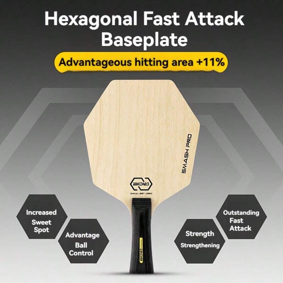 6-Ply Hexagon Ping Pong Racket Blade, Asymmetric 5-Ply Pure Wood Ping ...