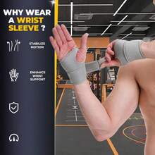 1pc Adjustable Sports Wrist Strap, Wrist Joint Support And Compression Stabilizer, Suitable For Men And Women Sports, Fitness, Strength Training, One Size Fits Most