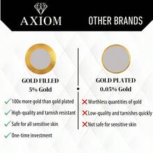 Rose Gold Heart Pendant Necklace For Women, Girlfriend, Wife, Birthday, Anniversary, Mothers Day, Weddings, Special ...