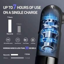 GSYY Rechargeable Ear Fl With 4 Pressure Modes For  And Effective Ear  Removal At He Includes 10+2 Replaceable Ear Ts For Custized Ear Irrigan Kit Ideal For Daily Ear Care And Hiene Maintece - 米色 - 查看 5