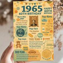 بطاقة تهنئة عيد ميلاد ذكرى 1965 السنة الستين مع مغلف (11سم * 16سم) - "تهانينا بعيد ميلادك الستين، تمنيات رجعية"، مشهد قديم مع أبرز محطات عام 1965، مثالية للعائلة والأصدقاء، مناسبة لاحتفالات عيد الميلاد الستين، بطاقة تهنئة عيد ميلاد | بطاقة رجعية 1965 | بطاقة ورقية