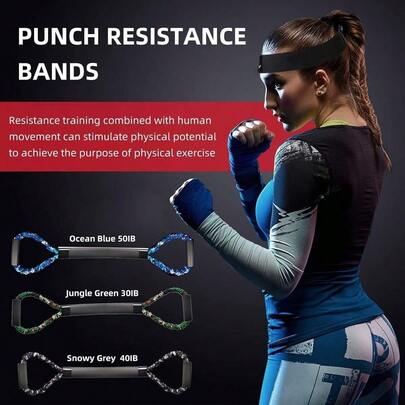 Boxing Training Equipment, Resistance Bands For Shadow Boxing, Punching Accessories For Home Gym Training - Men...