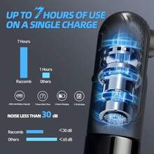 GSYY Water-Powered Ear  Removal Tool For  And Effective Eaing At He Or On The Go Of Type-C Rechargeable Electric Eaing Kit With 10 Interchangeable Ts For Personad Cf And Hiene - 米色 - 查看 5