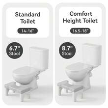 9 Inch Toilet Step Stool Squat Adult, Upgraded Toilet Feet Stool, Bathroom Poop Stools For Adults, Pooping Stool Strong Loading Bear Capacity, White, 1 Pack - trắng - Xem 5