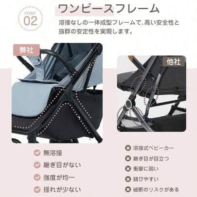 ベビーカー 折りたたみ バギー 赤ちゃん ベビー 出産祝い 車 プレゼント ギフト 子供 1ヶ月 15kg 4輪ベビーカー ワンタッチ 手押し車 乳母車 日よけカバー チャイルドカー 乳幼児 軽量コンパクト おでかけバギー