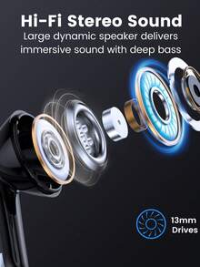 Tagry P91 Wireless Noise Cancelling Bluetooth 5.4 Earphones, IPX7 Waterproof, 30 Hours Battery Life, Built-In Microphone, Clear Calls, Suitable For Work And Entertainment - Black - View 8