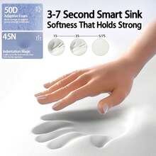 Almohada para dormir de lado - Almohada cervical ergonómica suave para alivio del dolor de cuello, funda de almohada de seda de hielo sin cremallera (blanco) - Blanco - Ver 5
