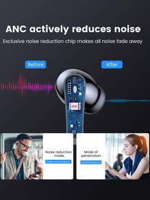 Tagry P91 Wireless Noise Cancelling Bluetooth 5.4 Earphones, IPX7 Waterproof, 30 Hours Battery Life, Built-In Microphone, Clear Calls, Suitable For Work And Entertainment - Black - View 3