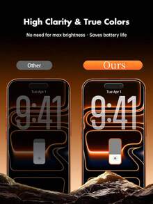 Bộ 2 miếng dán bảo vệ màn hình chống trầy xước, phủ toàn màn hình, chống bám vân tay, chống nước, chống trầy xước, chống sốc, tương thích với iPhone 17e/16/15/14/13/12/11 Pro Max/XR/X/XS Max/7/8 Plus/17/17 Air/17 Pro/17 Pro Max - màu đen - Xem 4