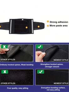 TAILONG Waist Trimmer Belt For Men Waist Trainer For Women Corset Slimming Body Shaper Workout Sauna Sweat Band - Black - View 6