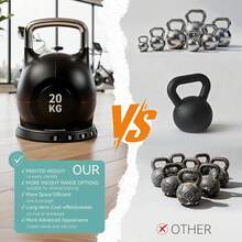 Verstellbare Kettlebell Hantelkugeln für Fitness Kugelhantel  Heim Herren Hantel Training - Schwarz - Übersicht 11