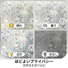 Glass Film - 3D Tulip Pattern & 30x120cm - View 5