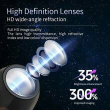 Star Sky Data Cable LED Projection Lamp, 10 Patterns, Powered By USB, No Battery Required, 360° Rotation, Suitable For Christmas, Halloween, Bedroom Ceiling, Photography Background, Wedding And Christmas Ceiling Lighting, USB Lamp, Bedroom USB Lamp. - Phong cách hành tinh - 10 mẫu - Xem 7