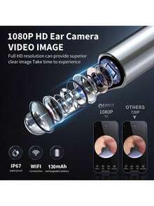 智能 Wifi 1080p 高清可视勺形挖耳套件、包、收纳袋、收纳盒 - 黑色 - 查看 4