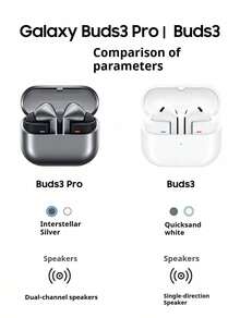 Samsung Fones de ouvido Bluetooth Galaxy Buds 3: Cancelamento de ruído ativo de alto desempenho, experiência sonora de alta fidelidade, tecnologia Bluetooth sem fio, design elegante, compatível com diversos cenários e disponível na cor Branco Areia.