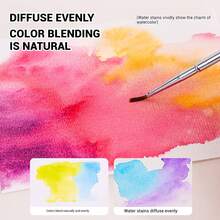 1 Set Of Solid Pigment Portable Watercolor Paint Box, 16 Colors Of Solid Pigments Come With Palette Brushes, Bright Colors When Dipped In Water, Portable Art Painting Paint Set For Outdoor Sketching, Art Special Painting Tools, Students Can Use It As Christmas And New Year Gifts - Multicolor - View 6