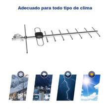 TV Receivers & Stick - AT-tX-003 - View 7