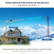 TV Receivers & Stick - AT-tX-003 - View 4