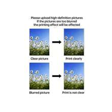 Flat Portrait, Custom Illustration, Personalized Photo, Photo Illustration, Personalized Portrait, Gift For Boyfriend, Gift For Girlfriend