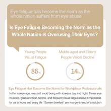 眼部按摩器，眼罩按摩器，多档速度调节，可调节头带，便携式眼罩，缓解眼疲劳，有助于改善睡眠，适合作为送给妈妈、爸爸、女士和男士的生日礼物。 - 白色 - 查看 5