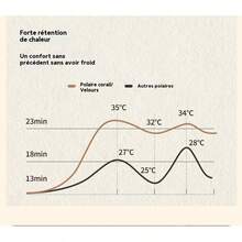 Stockings & Gift Holders