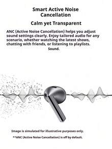 Samsung Galaxy Buds3 藍牙耳機 主動降噪 ANC 技術 高傳真音訊輸出 穩定藍牙連接 現代簡約設計 多環境適用 星際銀 - 星際銀 - 查看 7