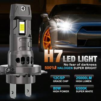  TOAUTO 2Pcs Canbus H7 LED Headlights 20000LM 7035 CSP Chips Turbo 1:1 Size Mini 80W H11 9005 9006 HeadLamp For Car Bulb 6500K White