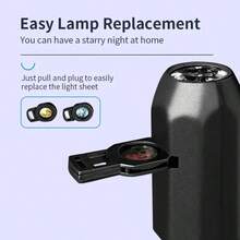 Star Sky Data Cable LED Projection Lamp, 10 Patterns, Powered By USB, No Battery Required, 360° Rotation, Suitable For Christmas, Halloween, Bedroom Ceiling, Photography Background, Wedding And Christmas Ceiling Lighting, USB Lamp, Bedroom USB Lamp. - Phong cách hành tinh - 10 mẫu - Xem 6