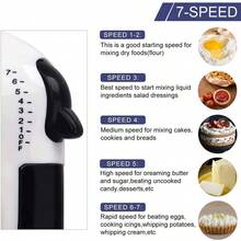 LÈRFM Hand Mixer, Food Mixer, Egg Beater, Dough Mixer, Household Mixer, Kitchen Baker - Black - View 6