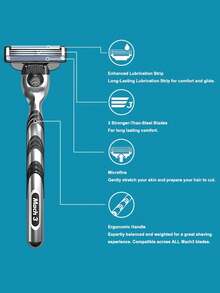 Gillette Mach3 Razor For Men 1 Knife Holder 4 Blades As A Gift For Boyfriend - Multicolor - View 3