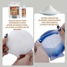 2.5:1 比例树脂浇铸粉套装（350克/700克/1050克），速干石膏浇铸粉，适合初学者，水性石膏浇铸套装，用于制作树脂模具、DIY花瓶等。易于混合，具有自流平性，可用水性颜料、夜光粉和仿珍珠粉着色，适用于浇铸模具。 - 白色 - 查看 6