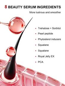 Fino Mascarilla para el cabello premium de Japón Fino 230g/8.11oz, Alisadora