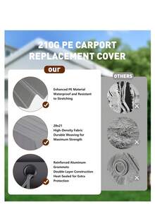 Techigher Carport Replacement Canopy Cover, Garage Tent Shelter Tarp, Heavy-Duty Waterproof & UV Protected, Easy Installation (Frame Not Included) - Grey - View 6