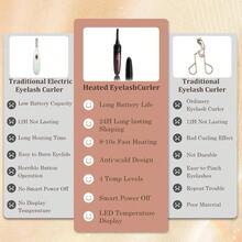 GSYY Heated Eyelash Curlers For Daily Makeup Applican - Fast Heat-Up Within 10 Seconds Electric Eyelash Curler With 4 Adustable Heating Modes Rechargeable Design LED Dilay Screen Cpact And Pable Makeup Tool For Long-La Lashes Ideal For Travel And He Use Black - 黑色 - 查看 2