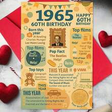 بطاقة تهنئة عيد ميلاد ذكرى 1965 السنة الستين مع مغلف (11سم * 16سم) - "تهانينا بعيد ميلادك الستين، تمنيات رجعية"، مشهد قديم مع أبرز محطات عام 1965، مثالية للعائلة والأصدقاء، مناسبة لاحتفالات عيد الميلاد الستين، بطاقة تهنئة عيد ميلاد | بطاقة رجعية 1965 | بطاقة ورقية