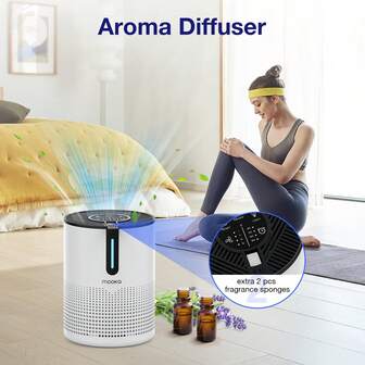 ( Prohibited,No Weekend Orders.)MOOKA 475Sq.Ft Air Purifier Cleaner HEPA Filter Remove Odor Dust Mold Home Allergies Smog