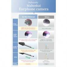 GSYY Wires Scope With 1080P FHD Resolun And LED Ligs For Ear  Removal Mini Sual Ear Inecn Camera With 3mm Silicone Ear Pick For Adul Pe W Connectity For Real-Time Mon And Recording In He Or Veterinary Use - Beige - View 3