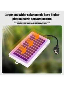 2025新款1个（输出功率：15W，净重：81克）高效便携式LED太阳能充电板，USB接口用于设备充电，具备LED应急照明、夜市照明功能，户外移动太阳能充电宝，适用于露营供电、夜市摊位、房车备用电源、户外作业，涵盖便携式太阳能板、露营太阳能充电器、夜市太阳能板、户外移动充电器、太阳能应急电源。