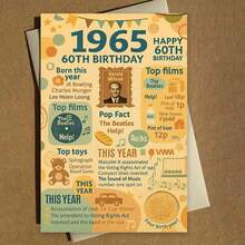 بطاقة تهنئة عيد ميلاد ذكرى 1965 السنة الستين مع مغلف (11سم * 16سم) - "تهانينا بعيد ميلادك الستين، تمنيات رجعية"، مشهد قديم مع أبرز محطات عام 1965، مثالية للعائلة والأصدقاء، مناسبة لاحتفالات عيد الميلاد الستين، بطاقة تهنئة عيد ميلاد | بطاقة رجعية 1965 | بطاقة ورقية