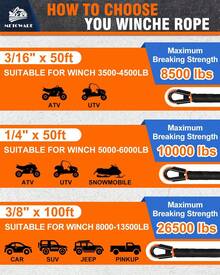 Synthetic Winch Rope Kit, 1/4" X 50ft 10,000 LBS Winch Cable Line With Protective Sleeve Hook And Forged Winch Hook Fits 4WD Road Vehicle UTV ATV SUV Truck - Orange - View 5