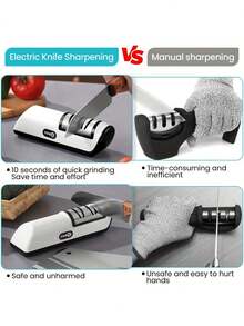 Professional USB Rechargeable Electric Knife Sharpener - 20° Straight Edge Dual-Stage Sharpening | 1200mAh Large Capacity Battery, Suitable For Kitchen Knife Grinding And Polishing - Applicable To Chef's Knife, Slicing Knife, Santoku Knife, Peeling Knife And Ceramic Knife - Ideal Choice For Home Kitchen, Professional Restaurant And Cooking Enthusiasts - Multicolor - View 4