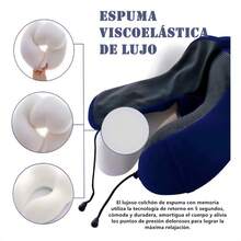 Almohada de Viaje Cervical Ergonómica de Espuma Viscoelástica Premium para Avión, Coche, Tren y Hogar | Máximo Soporte para Cuello y Cabeza con Ajuste Universal y Portátil para Hombres y Mujeres, Ideal para Dormir Cómodamente en Cualquier Posición. - Gris - Ver 5