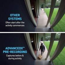 Addon 5MP Dome Camera For AdvancedX™ Wired NVR Security SystemColor Night Vision Wired PoE Person Vehicle Detection IP66 WeatherproofSONHDADVX5MPD - As Pic - View 4