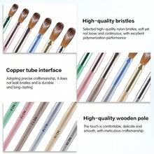 美甲笔套装，1-6支装，包含美甲设计笔、绘画工具、指甲刷、指甲清洁刷，适用于丙烯酸涂料、丙烯酸粉、3D美甲雕刻等。 - 彩色 - 查看 5