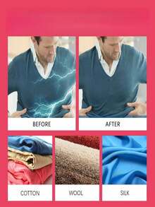 Anti-Static Spray 100ml Clothes Antistatic Agent Hair Antistatic Clothes Softener Portable. - Multicolor - View 11