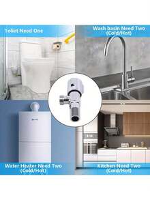 304 Stainless Steel High Pressure Angle Valve - Waterproof Valve Fittings, Suitable For RVs, Bathrooms, Water Heaters, Hydraulic And Pneumatic Piping Systems - G1/2 Universal Threaded Standard, Metal Structure, Popular Halloween Item