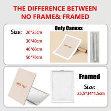 2PCS Fashion Quotes Poster With Exquisite Murals. Home Furnishing Decoration. Wall Decoration, Room Posters, Home Decoration, Room Aesthetic Decoration, Interior Decoration Products. Optional Framework - 2pcs - View 4